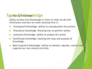 Types Of Knowledge
 Factual Knowledge:
ability to know fact Knowledge is refers to what we do with
information and how we make meaning from it.
 Conceptual Knowledge: ability to conceptualize the actions.
 Procedural Knowledge: Knowing how to perform action.
 Analytical Knowledge: ability to analyse the action
 Conditional knowledge: knowing the ways and purpose of
knowledge .
 Meta-Cognitive Knowledge: ability to monitor, regulate, control and
organize our own mental activities
 