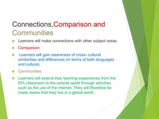 Connections,Comparison and
Communities
 Learners will make connections with other subject areas.
 Comparison
 Learners will gain awareness of cross- cultural
similarities and differences (in terms of both languages
and culture).
 Communities
 Learners will extend their learning experiences from the
EFL classroom to the outside world through activities
such as the use of the internet. They will therefore be
made aware that they live in a global world..
 