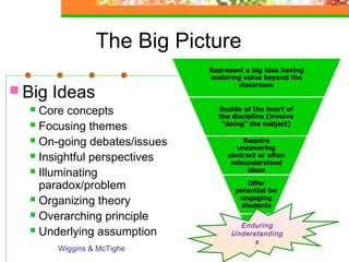 The Big Picture

 Big   Ideas
   Core concepts
   Focusing themes

   On-going debates/issues

   Insightful perspectives

   Illuminating
    paradox/problem
   Organizing theory

   Overarching principle
                                Enduring
   Underlying assumption     Understanding
                                    s
        Wiggins & McTighe
 