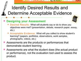 Identify Desired Results and
     Determine Acceptable Evidence
   Designing your Assessment
       Desired Results: What will students say or do to show you
        objectives were met? (presentation, debate, research paper, essay,
        etc.)
       Acceptable Evidence: What will you collect to show student’s
        learning? (papers, portfolios, observations, work samples,
        photographs, videos, etc.)
   Assessments are the products or performances that
    demonstrate student learning
   Assessments are what the student does (the actual product
    or performance), not the evaluation tool used to assess the
    product.
 