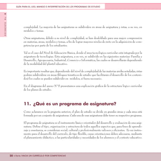 DOCUMENTONo.8
20 <<Serie: HACIA UN CURRÍCULO POR COMPETENCIAS
GUÍA PARA EL USO, MANEJO E INTERPRETACIÓN DE LOS PROGRAMAS DE ESTUDIO
complejidad. La mayoría de las asignaturas se subdividen en áreas de asignatura y éstas, a su vez, en
módulos o temas.
Otras asignaturas, debido a su nivel de complejidad, se han desdoblado para una mayor comprensión
en materias, áreas, módulos y temas, a fin de lograr mayores niveles de éxito en la adquisición de com-
petencias por parte de los estudiantes.
Tal es el caso del Nivel de Educación Básica, donde el área tecnológica curricular está integrada por la
asignatura de tecnologías. Esta asignatura, a su vez, se subdivide en las siguientes materias: Familia y
Desarrollo, Agropecuaria, Industrial, Comercio e Informática, las cuales se desarrollarán dependiendo
de la modalidad del plantel educativo.
Es importante resaltar que, dependiendo del nivel de complejidad de las materias arriba señaladas, éstas
podrán subdividirse en áreas (bloques temáticos de estudio que facilitarán el desarrollo de los conteni-
dos) los cuales se pueden subdividir en módulos, si fuera necesario.
En el diagrama del anexo N°5 presentamos una explicación gráfica de la estructura lógico curricular
de los planes de estudio.
11.	 ¿Qué es un programa de asignatura?
Como aclaramos en la pregunta anterior, el plan de estudio se divide en grandes áreas y cada área está
formada por un conjunto de asignaturas. Cada una de esas asignaturas debe tener su respectivo programa.
El programa de asignatura es el instrumento básico orientador del desarrollo y evaluación de una asig-
natura. Define el tipo, organización y estructura de todos aquellos aspectos que, para fines de aprendi-
zaje y enseñanza, se consideran social, cultural y profesionalmente valiosos y eficientes. Es un instru-
mento para el desarrollo del currículo, de tipo flexible, cuyas orientaciones deben adecuarse, mediante
el planeamiento didáctico, a las particularidades y necesidades de los alumnos y el contexto educativo.
 