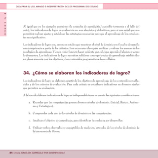 DOCUMENTONo.8
44 <<Serie: HACIA UN CURRÍCULO POR COMPETENCIAS
GUÍA PARA EL USO, MANEJO E INTERPRETACIÓN DE LOS PROGRAMAS DE ESTUDIO
Al igual que en los ejemplos anteriores (la sospecha de apendicitis, la posible tormenta y el fallo del
auto), los indicadores de logro en evaluación no son absolutos y definitivos, pero sí una señal que nos
permitirá realizar ajustes y establecer las estrategias necesarias para que el aprendizaje de los estudian-
tes sea significativo.
Los indicadores de logro son, entonces señales que muestran el nivel de dominio en el cual se desarrolla
una competencia a partir de los criterios. Son un recurso clave para verificar y valorar los avances de los
resultados de aprendizaje. Tienen como función hacer evidente qué es lo que aprende el alumno y cómo
lo demuestra. Los indicadores de logro necesitan validarse con experiencias de aprendizaje establecidas
en plena armonía con los objetivos y los contenidos programáticos desarrollados.
34.	 ¿Cómo se elaboran los indicadores de logro?
Los indicadores de logro se elaboran a partir de los objetivos de aprendizaje, de los contenidos estable-
cidos y de los criterios de evaluación. Para cada criterio se establecen indicadores en diversos niveles
que permiten su evaluación.
A la hora de elaborar indicadores de logro es indispensable tener en cuenta las siguientes consideraciones:
a.	 Recordar que las competencias poseen diversos niveles de dominio. (Inicial, Básico, Autóno-
mo y Estratégico).
b.	 Comprender cada uno de los niveles de dominio en las competencias.
c.	 Analizar el objetivo de aprendizaje, para identificar la conducta por desarrollar.
d.	 Utilizar verbos observables y susceptibles de medición, extraídos de los niveles de dominio de
la taxonomía de Bloom.
 