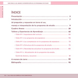 DOCUMENTONo.8
6 << Serie: HACIA UN CURRÍCULO POR COMPETENCIAS
GUÍA PARA EL USO, MANEJO E INTERPRETACIÓN DE LOS PROGRAMAS DE ESTUDIO
Presentación : : : : : : : : : : : : : : : : : : : : : : : : : : : : : : : : : : : : : : : : : : : : : : : : : : : : : : : : : : : : 	
Introducción : : : : : : : : : : : : : : : : : : : : : : : : : : : : : : : : : : : : : : : : : : : : : : : : : : : : : : : : : : : : 	
50 preguntas y respuestas en torno al uso,
manejo e interpretación de los programas de estudio : : : : : : : : : : : : : : : : : 	
Cuadros Anexos : : : : : : : : : : : : : : : : : : : : : : : : : : : : : : : : : : : : : : : : : : : : : : : : : : : : : : :
Talleres y Experiencias de Aprendizaje : : : : : : : : : : : : : : : : : : : : : : : : : : : : : : : : 	
> Taller N° 1: Importancia del currículo :::::::::::::::::::::::::::::::::::::::::::::::::::::::::::::::::::	
> Taller N° 2: Los programas de asignatura :::::::::::::::::::::::::::::::::::::::::::::::::::::::::::	
> Taller N° 3: Las competencias en los programas de asignatura :::::::::::::::::::::	
> Taller N° 4: Estructura de los programas de estudio ::::::::::::::::::::::::::::::::::::::::	
> Taller N° 5: Necesidad de actualizar los programas de estudio :::::::::::::::::::::
> Taller N° 6: Actualización de los programas de estudio.
Cartel de alcance y secuencia ::::::::::::::::::::::::::::::::::::::::::::::::::::::::::::::::::::::::::::::::	
A manera de cierre : : : : : : : : : : : : : : : : : : : : : : : : : : : : : : : : : : : : : : : : : : : : : : : : : : : : 	
Bibliografía : : : : : : : : : : : : : : : : : : : : : : : : : : : : : : : : : : : : : : : : : : : : : : : : : : : : : : : : : : : : 	
5
7
9
59
65
66
70
73
75
80
81
83
92
ÍNDICE
 