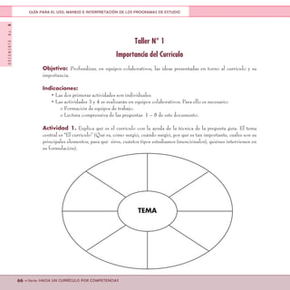 DOCUMENTONo.8
66 <<Serie: HACIA UN CURRÍCULO POR COMPETENCIAS
GUÍA PARA EL USO, MANEJO E INTERPRETACIÓN DE LOS PROGRAMAS DE ESTUDIO
Taller N° 1
Importancia del Currículo
Objetivo: Profundizar, en equipos colaborativos, las ideas presentadas en torno al currículo y su
importancia.
Indicaciones:
• Las dos primeras actividades son individuales.
• Las actividades 3 y 4 se realizarán en equipos colaborativos. Para ello es necesario:
o Formación de equipos de trabajo.
o Lectura comprensiva de las preguntas 1 – 8 de este documento.
Actividad 1. Explica qué es el currículo con la ayuda de la técnica de la pregunta guía. El tema
central es “El currículo” (Qué es, cómo surgió, cuándo surgió, por qué es tan importante, cuáles son su
principales elementos, para qué sirve, cuántos tipos estudiamos (menciónalos), quiénes intervienen en
su formulación).
TEMA
 
