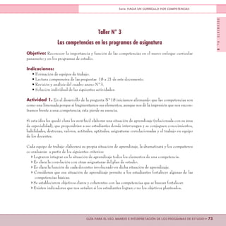 DOCUMENTONo.8
>> 73GUÍA PARA EL USO, MANEJO E INTERPRETACIÓN DE LOS PROGRAMAS DE ESTUDIO
Serie: HACIA UN CURRÍCULO POR COMPETENCIAS
Taller N° 3
Las competencias en los programas de asignatura
Objetivo: Reconocer la importancia y función de las competencias en el nuevo enfoque curricular
panameño y en los programas de estudio.
Indicaciones:
• Formación de equipos de trabajo.
• Lectura comprensiva de las preguntas 18 a 21 de este documento.
• Revisión y análisis del cuadro anexo N°3.
• Solución individual de las siguientes actividades:
Actividad 1. En el desarrollo de la pregunta N°18 iniciamos afirmando que las competencias son
como una limonada porque si fragmentamos sus elementos, aunque nos dé la impresión que nos encon-
tramos frente a una competencia; ésta pierde su esencia.
Si esta idea les quedó clara les será fácil elaborar una situación de aprendizaje (relacionada con su área
de especialidad), que propondrían a sus estudiantes donde intervengan y se conjuguen conocimientos,
habilidades, destrezas, valores, actitudes, aptitudes, asignaturas correlacionadas y el trabajo en equipo
de los docentes.
Cada equipo de trabajo elaborará su propia situación de aprendizaje, la dramatizará y los compañeros
co evaluarán a partir de los siguientes criterios:
> Lograron integrar en la situación de aprendizaje todos los elementos de una competencia.
> Es clara la correlación con otras asignaturas del plan de estudio.
> Es clara la función de cada docentes involucrado en dicha situación de aprendizaje.
> Consideran que esa situación de aprendizaje permite a los estudiantes fortalecer algunas de las
competencias básicas.
> Se establecieron objetivos claros y coherentes con las competencias que se buscan fortalecer.
> Existen indicadores que nos señalen si los estudiantes logran o no los objetivos planteados.
 
