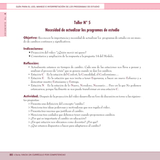 DOCUMENTONo.8
80 <<Serie: HACIA UN CURRÍCULO POR COMPETENCIAS
GUÍA PARA EL USO, MANEJO E INTERPRETACIÓN DE LOS PROGRAMAS DE ESTUDIO
Taller N° 5
Necesidad de actualizar los programas de estudio
Objetivo: Reconocer la importancia y necesidad de actualizar los programas de estudio en un mun-
do de cambios continuos y significativos.
Indicaciones:
• Proyección del vídeo: “¿Quién movió mi queso?
• Comentarios y ampliación de la respuesta a la pregunta 14 del Módulo.
Reflexión:
•	Actualmente estamos en tiempos de cambio. Cada una de las estaciones nos lleva a pensar y
analizar el proceso de “crisis” que se genera cuando se dan los cambios.
•	Estación C Es la estación del Confort, la Comodidad, el Conformismo…
•	Estación E Es la estación que nos invita a tener Esperanza, a hacer un nuevo Esfuerzo y a
demostrar nuestro Entusiasmo y Entrega.
•	Estación N Es la estación de lo Nuevo, Novedoso, Necesario… Pero en la que No podemos
estancarnos, porque fácilmente se nos puede transformar en una estación C.
Actividad. Después de la proyección del vídeo desarrolla un foro de discusión en torno a las siguien-
tes preguntas:
> Presenta una definición del concepto “cambio”.
> Menciona tres ideas poderosas y motivadoras que nos regala el vídeo.
> Presenta tres razones que justifican el cambio.
> Menciona tres cuidados que debemos tener cuando proponemos cambios.
> ¿Por qué es importante el cambio en educación?
> ¿En qué estación nos ubicamos como docentes? ¿Por qué?
> ¿Qué estamos dispuestos a hacer para adaptarnos al cambio?
 