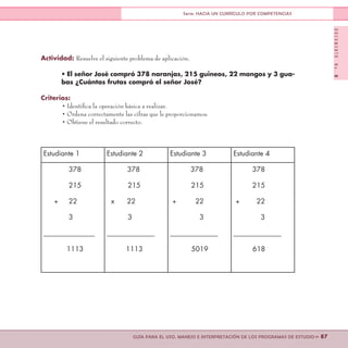DOCUMENTONo.8
>> 87GUÍA PARA EL USO, MANEJO E INTERPRETACIÓN DE LOS PROGRAMAS DE ESTUDIO
Serie: HACIA UN CURRÍCULO POR COMPETENCIAS
Actividad: Resuelve el siguiente problema de aplicación.
• El señor José compró 378 naranjas, 215 guineos, 22 mangos y 3 gua-
bas ¿Cuántas frutas compró el señor José?
Criterios:
• Identifica la operación básica a realizar.
• Ordena correctamente las cifras que le proporcionamos.
• Obtiene el resultado correcto.
Estudiante 1 Estudiante 2 Estudiante 3 Estudiante 4
378
215
+ 22
3
_______________
1113
	 378
215
x 22
3
______________
1113
	 378
215
+ 22
3
______________
5019
378
215
+ 22
3
______________
618
 