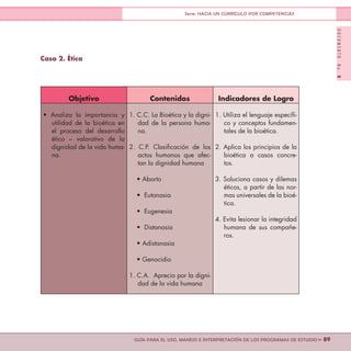 DOCUMENTONo.8
>> 89GUÍA PARA EL USO, MANEJO E INTERPRETACIÓN DE LOS PROGRAMAS DE ESTUDIO
Serie: HACIA UN CURRÍCULO POR COMPETENCIAS
Caso 2. Ética
Objetivo Contenidos Indicadores de Logro
• Analiza la importancia y
utilidad de la bioética en
el proceso del desarrollo
ético – valorativo de la
dignidad de la vida huma-
na.
1. C.C. La Bioética y la digni-
dad de la persona huma-
na.
2. C.P. Clasificación de los
actos humanos que afec-
tan la dignidad humana
• Aborto
• Eutanasia
• Eugenesia
• Distanasia
• Adistanasia
• Genocidio
1. C.A. Aprecio por la digni-
dad de la vida humana
1. Utiliza el lenguaje específi-
co y conceptos fundamen-
tales de la bioética.
2. Aplica los principios de la
bioética a casos concre-
tos.
3. Soluciona casos y dilemas
éticos, a partir de las nor-
mas universales de la bioé-
tica.
4. Evita lesionar la integridad
humana de sus compañe-
ros.
 