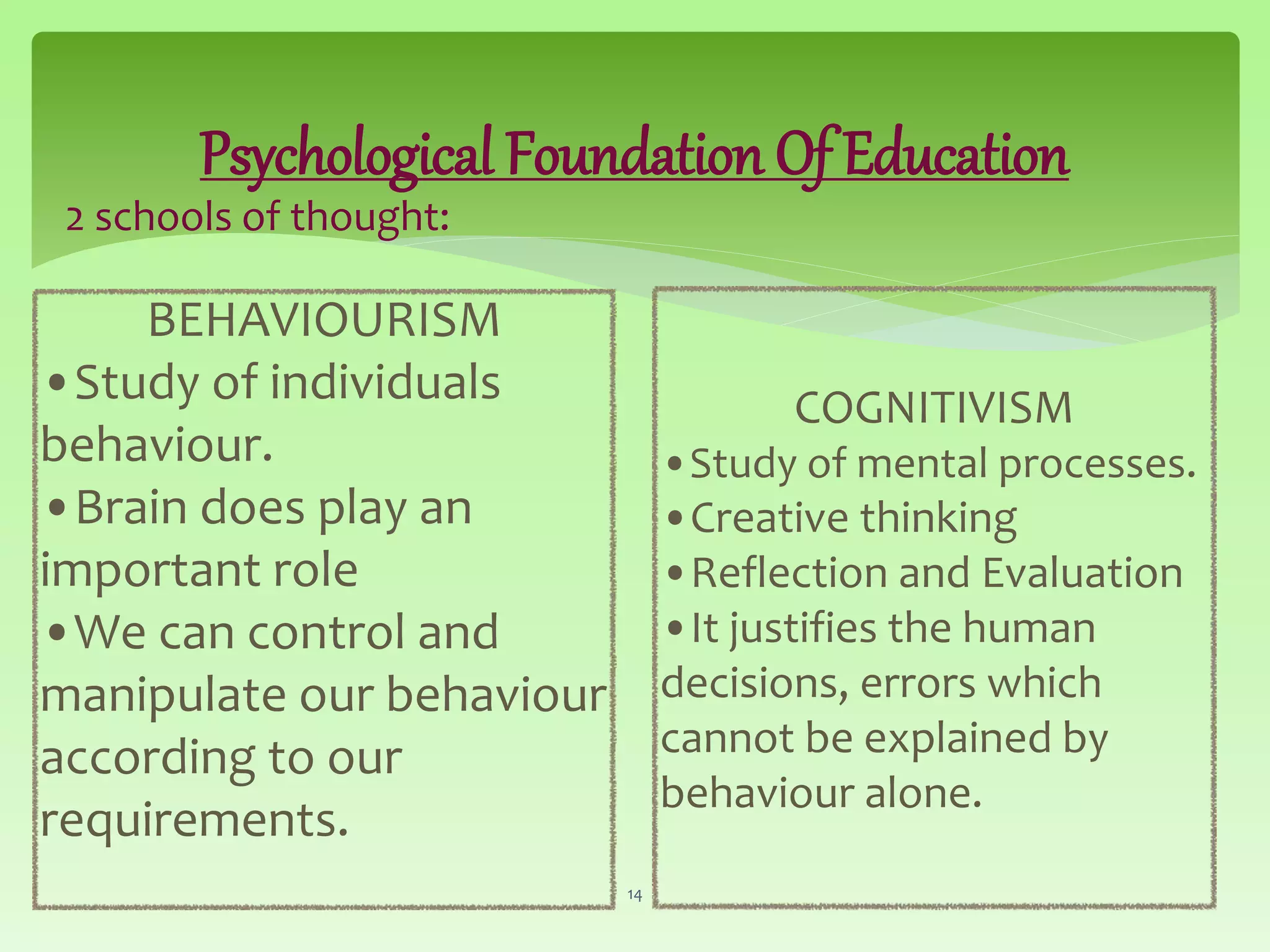 Psychological Foundation Of Education
2 schools of thought:
14
BEHAVIOURISM
•Study of individuals
behaviour.
•Brain does play an
important role
•We can control and
manipulate our behaviour
according to our
requirements.
COGNITIVISM
•Study of mental processes.
•Creative thinking
•Reflection and Evaluation
•It justifies the human
decisions, errors which
cannot be explained by
behaviour alone.
 
