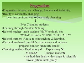 Pragmatism
•Pragmatism is based on : Change, Process and Relativity.
•Reality is constantly changing.
Learning environment ➡Constantly changing
⬇
Ever Changing students
•Learning through Problem Solving.
•Role of teacher- teach students 'HoW' to think, not
'WHAT' to think- "THINK CRITICALLY"
•Role of learners- Active role in teaching & learning.
•Curriculum- based on child's experiences and interests
-prepares him for future life affairs
•Teaching method- Exploratory ✔ Explanatory ✖
- Method✔ Subject matter✖
- method that deals with change & scientific
Investigation intelligently.1
0
 