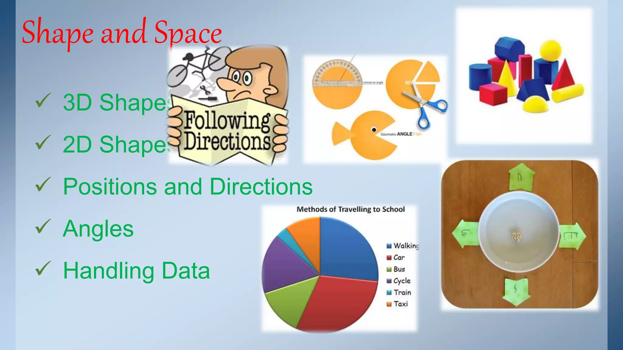 Shape and Space 
 3D Shapes 
 2D Shapes 
 Positions and Directions 
 Angles 
 Handling Data 
 