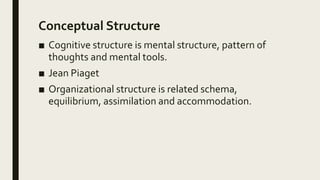 THEORIES OF CURRICULUM AND THEIR MAJOR STRUCTURE | PPTX