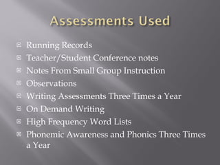 Running Records Teacher/Student Conference notes Notes From Small Group Instruction Observations Writing Assessments Three Times a Year On Demand Writing  High Frequency Word Lists Phonemic Awareness and Phonics Three Times a Year 