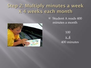 Student A reads 400 minutes a month 100 x  4   400 minutes 