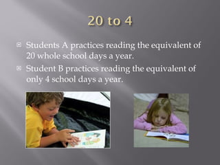 Students A practices reading the equivalent of 20 whole school days a year. Student B practices reading the equivalent of only 4 school days a year. 