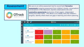 OTrack
We use on an online assessment tool to record both formative
assessments (ongoing assessment from children’s books, conversations
conversations in the classroom, teachers observations etc) and
summative assessments (outcomes of test papers, independent
writing and other tasks). This allows us to readily track the children’s
progress, identify where there are gaps in learning and inform planning.
Assessment
 