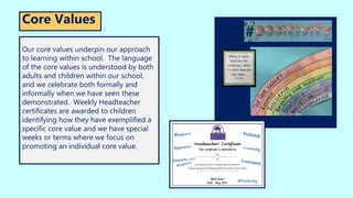 Our core values underpin our approach
to learning within school. The language
of the core values is understood by both
adults and children within our school,
and we celebrate both formally and
informally when we have seen these
demonstrated. Weekly Headteacher
certificates are awarded to children
identifying how they have exemplified a
specific core value and we have special
weeks or terms where we focus on
promoting an individual core value.
Core Values
 