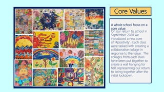 A whole school focus on a
core value:
On our return to school in
September 2020 we
introduced a new core
of ‘#positivity’. Each class
were tasked with creating a
collaborative collage in
response to the value. The
collages from each class
have been put together to
create a wall hanging for
hall, representing our return
to being together after the
initial lockdown.
Core Values
 