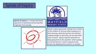 Spirals of Inquiry
Spirals is about genuinely making time to listen
to the children to find out what is going on in
their learning, what the barriers are and then
making changes so that they can see that their
voice is heard. Spirals requires educators to
keep going back to the question ‘what is going
on for the learner?’ and to respond to the
answer by adapting their practice as needed.
Spirals of Inquiry is a researched based
approach to teaching and learning that
originates from Canada.
 