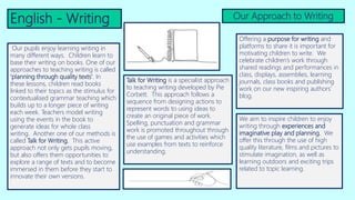 English - Writing
Our pupils enjoy learning writing in
many different ways. Children learn to
base their writing on books. One of our
approaches to teaching writing is called
‘planning through quality texts’. In
these lessons, children read books
linked to their topics as the stimulus for
contextualised grammar teaching which
builds up to a longer piece of writing
each week. Teachers model writing
using the events in the book to
generate ideas for whole class
writing. Another one of our methods is
called Talk for Writing. This active
approach not only gets pupils moving,
but also offers them opportunities to
explore a range of texts and to become
immersed in them before they start to
innovate their own versions.
Offering a purpose for writing and
platforms to share it is important for
motivating children to write. We
celebrate children’s work through
shared readings and performances in
class, displays, assemblies, learning
journals, class books and publishing
work on our new inspiring authors’
blog.
We aim to inspire children to enjoy
writing through experiences and
imaginative play and planning. We
offer this through the use of high
quality literature, films and pictures to
stimulate imagination, as well as
learning outdoors and exciting trips
related to topic learning.
Talk for Writing is a specialist approach
to teaching writing developed by Pie
Corbett. This approach follows a
sequence from designing actions to
represent words to using ideas to
create an original piece of work.
Spelling, punctuation and grammar
work is promoted throughout through
the use of games and activities which
use examples from texts to reinforce
understanding.
Our Approach to Writing
 