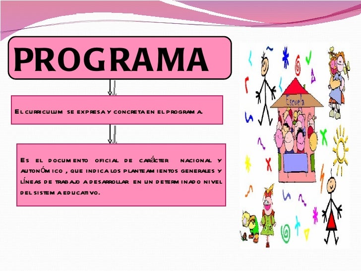 m odelo de curriculum