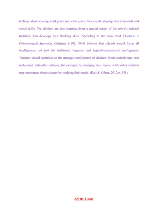 feelings about wearing head gears and waist gears, they are developing their emotional and

social skills. The children are also learning about a special aspect of the native’s cultural

tradition. This develops their thinking skills. According to the book titled Children: A

Chronological Approach, Gardener (1993, 1995) believes that schools should foster all

intelligences, not just the traditional linguistic and logical-mathematical intelligences.

Teachers should capitalize on the strongest intelligences of children. Some students may best

understand unfamiliar cultures, for example, by studying their dance, while other students

may understand these cultures by studying their music. (Kail & Zolner, 2012, p. 341).




                                          KWHL Chart
 