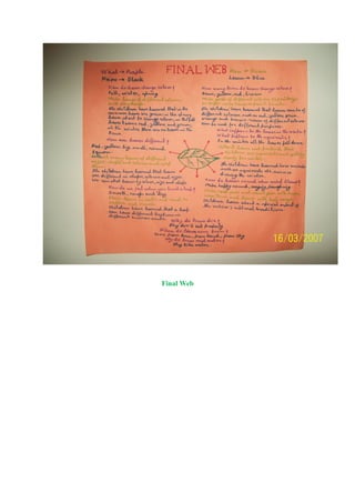Final Web
 
