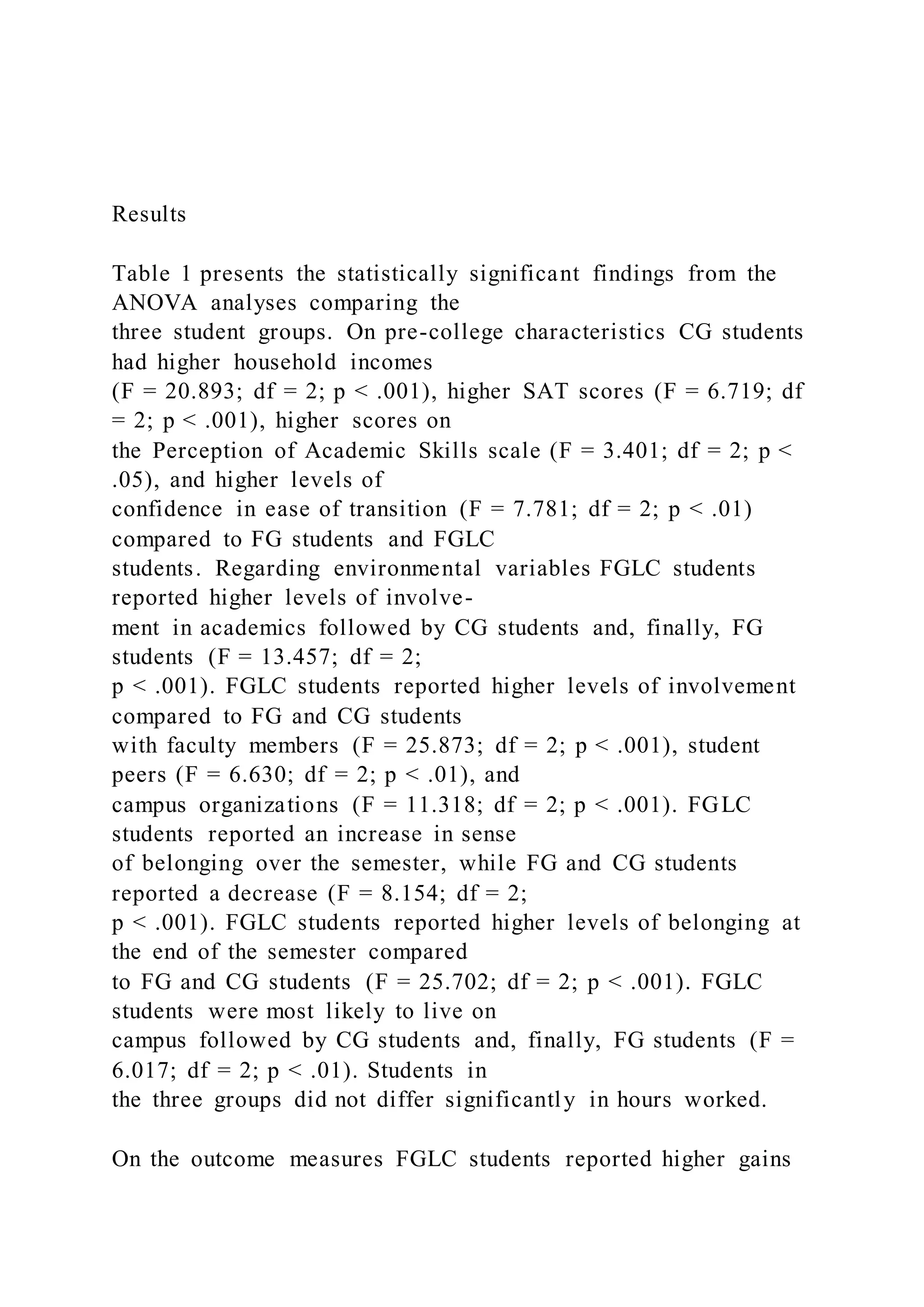 Results
Table 1 presents the statistically significant findings from the
ANOVA analyses comparing the
three student groups. On pre-college characteristics CG students
had higher household incomes
(F = 20.893; df = 2; p < .001), higher SAT scores (F = 6.719; df
= 2; p < .001), higher scores on
the Perception of Academic Skills scale (F = 3.401; df = 2; p <
.05), and higher levels of
confidence in ease of transition (F = 7.781; df = 2; p < .01)
compared to FG students and FGLC
students. Regarding environmental variables FGLC students
reported higher levels of involve-
ment in academics followed by CG students and, finally, FG
students (F = 13.457; df = 2;
p < .001). FGLC students reported higher levels of involvement
compared to FG and CG students
with faculty members (F = 25.873; df = 2; p < .001), student
peers (F = 6.630; df = 2; p < .01), and
campus organizations (F = 11.318; df = 2; p < .001). FGLC
students reported an increase in sense
of belonging over the semester, while FG and CG students
reported a decrease (F = 8.154; df = 2;
p < .001). FGLC students reported higher levels of belonging at
the end of the semester compared
to FG and CG students (F = 25.702; df = 2; p < .001). FGLC
students were most likely to live on
campus followed by CG students and, finally, FG students (F =
6.017; df = 2; p < .01). Students in
the three groups did not differ significantly in hours worked.
On the outcome measures FGLC students reported higher gains
 