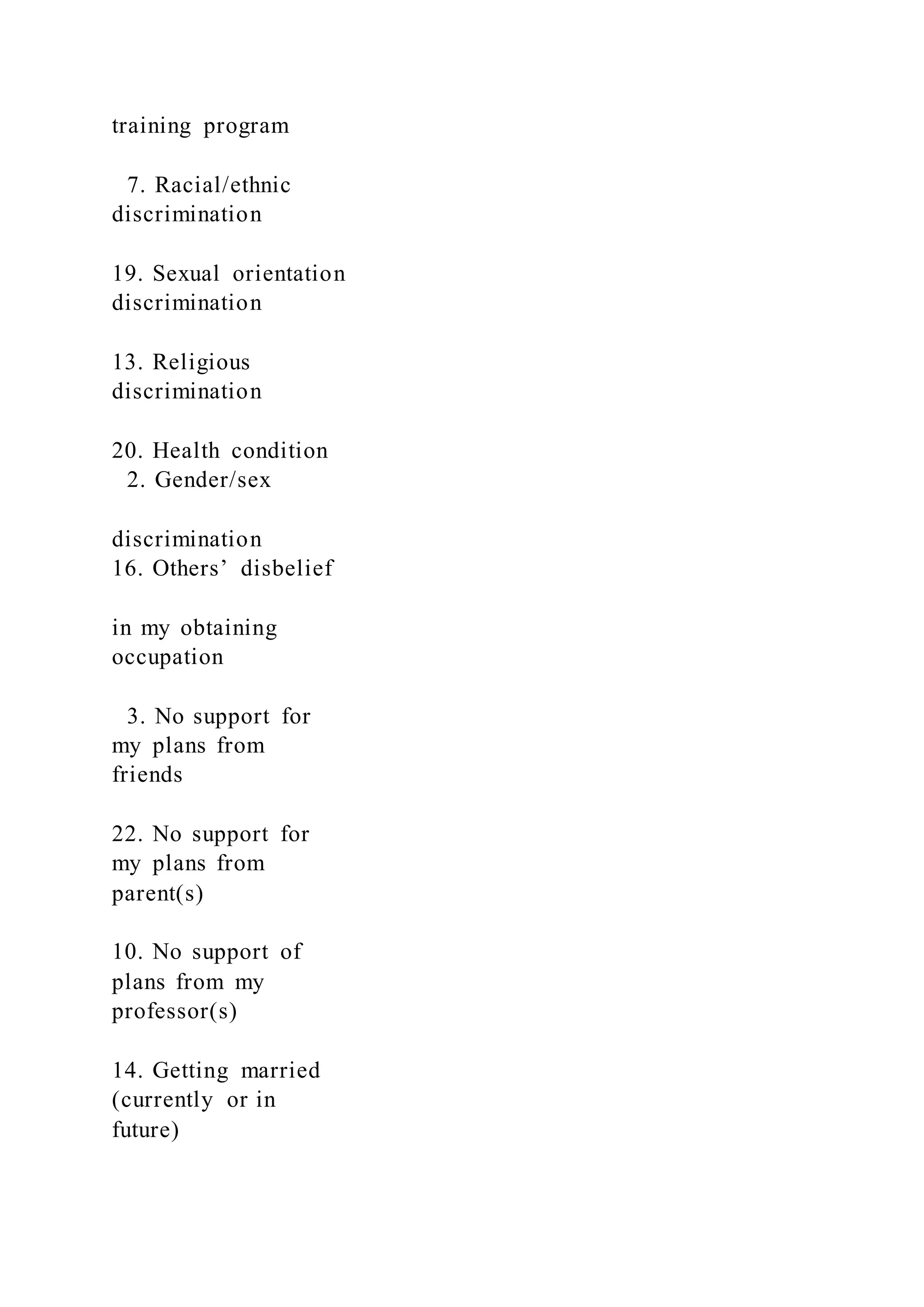 training program
7. Racial/ethnic
discrimination
19. Sexual orientation
discrimination
13. Religious
discrimination
20. Health condition
2. Gender/sex
discrimination
16. Others’ disbelief
in my obtaining
occupation
3. No support for
my plans from
friends
22. No support for
my plans from
parent(s)
10. No support of
plans from my
professor(s)
14. Getting married
(currently or in
future)
 