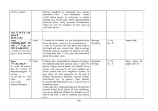 100
of the workshops forcing somebody to emmigrate (e.g. racism,
starvation, wars). T also summarises factors
which attract people to emmigrate to another
country (e.g. health care, better education,better
financial status, safety, personal development).
These are only the examples, Ss may come up
with other factors.
Part II LET’S TAK
ABOUT
REFUGEES
Stage 1
INTRODUTION TO
THE 2ND
PART OF
THE WORKSHOP
- to allow Ss to freely
express their opinions
5 min. T writes on the board: Are you for/against/on the
fence about your country to accept immigrants?
T asks Ss to choose only one option and come to
the board and put a vertical line (like in voting).
Then the votes are counted. No analysis of results
is being done here, T only gives the information
about the counted votes.
Writing/
Speaking
T – Ss
Ss – T
board,chalk
Stage 2
ENGAGEMENT
-to make Ss realise
that the problem of
migrants/refugees is
not new
-to provide Ss with
some facts
concerning
migrants/refugees
5 min. T allows Ss to understand the situation of refugees
by understanding their national cases. T puts two
pieces of paper on the board, one entitled: Great
people who emigrated in the past, another one:
Great people who have emigrated recently. Ss
give ideas for both categories (in the past in
Poland: Mickiewicz, Słowacki, Norwid, Chopin,
Kościuszko, etc.; at present: Tusk, Boniek,
Lewandowski, John Paul II, etc.). T gives more of
important names.
T also asks Ss to realise that there are 20 mln Poles
outside Poland (with almost 40 mln inhabitants,
we can say that half of them live abroad; over 10
mln in the USA, 2 mln in Germany and Austria,
etc.).
Speaking/
Writing
T – Ss
Ss – T
large sheets of
paper, markers
 