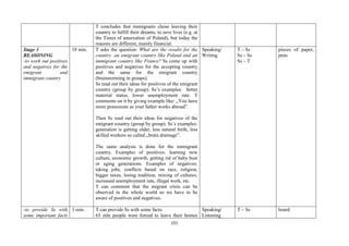 101
T concludes that immigrants chose leaving their
country to fulfill their dreams, to save lives (e.g. at
the Times of annexation of Poland), but today the
reasons are different, mainly financial.
Stage 3
REASONING
-to work out positives
and negatives for the
emigrant and
immigrant country
18 min. T asks the question: What are the results for the
country: an emigrant country like Poland and an
immigrant country like France? Ss come up with
positives and negatives for the accepting country
and the same for the emigrant country
(brainstorming in groups).
Ss read out their ideas for positives of the emigrant
country (group by group). Ss’s examples: better
material status, lower unemployment rate. T
comments on it by giving example like: „You have
more possesions as your father works abroad”.
Then Ss read out their ideas for negatives of the
emigrant country (group by group). Ss’s examples:
generation is getting older, less natural birth, less
skilled workers so called „brain drainage”.
The same analysis is done for the immigrant
country. Examples of positives: learning new
culture, economic growth, getting rid of baby bust
or aging generations. Examples of negatives:
taking jobs, conflicts based on race, religion,
bigger taxes, losing tradition, mixing of cultures,
increased unemployment rate, illegal work, etc.
T can comment that the migrant crisis can be
observed in the whole world so we have to be
aware of positives and negatives.
Speaking/
Writing
T – Ss
Ss – Ss
Ss – T
pieces of paper,
pens
-to provide Ss with
some important facts
3 min. T can provide Ss with some facts:
65 mln people were forced to leave their homes
Speaking/
Listening
T – Ss board
 