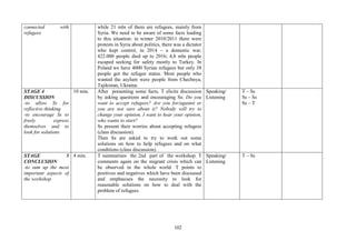 102
connected with
refugees
while 21 mln of them are refugees, mainly from
Syria. We need to be aware of some facts leading
to this situation: in winter 2010/2011 there were
protests in Syria about politics, there was a dictator
who kept control, in 2014 – a domestic war,
422.000 people died up to 2016; 4,8 mln people
escaped seeking for safety mostly to Turkey. In
Poland we have 4000 Syrian refugees but only 38
people got the refugee status. Most people who
wanted the asylum were people from Chechnya,
Tajikistan, Ukraina.
STAGE 4
DISCUSSION
-to allow Ss for
reflective thinking
-to encourage Ss to
freely express
themselves and to
look for solutions
10 min. After presenting some facts, T elicits discussion
by asking questions and encouraging Ss: Do you
want to accept refugees? Are you for/against or
you are not sure about it? Nobody will try to
change your opinion, I want to hear your opinion,
who wants to start?
Ss present their worries about accepting refugees
(class discussion).
Then Ss are asked to try to work out some
solutions on how to help refugees and on what
conditions (class discussion).
Speaking/
Listening
T – Ss
Ss – Ss
Ss – T
STAGE 5
CONCLUSION
-to sum up the most
important aspects of
the workshop
4 min. T summarises the 2nd part of the workshop. T
comments again on the migrant crisis which can
be observed in the whole world. T points to
positives and negatives which have been discussed
and emphasises the necessity to look for
reasonable solutions on how to deal with the
problem of refugees.
Speaking/
Listening
T – Ss
 