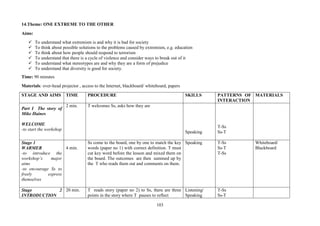 103
14.Theme: ONE EXTREME TO THE OTHER
Aims:
To understand what extremism is and why it is bad for society
To think about possible solutions to the problems caused by extremism, e.g. education
To think about how people should respond to terrorism
To understand that there is a cycle of violence and consider ways to break out of it
To understand what stereotypes are and why they are a form of prejudice
To understand that diversity is good for society.
Time: 90 minutes
Materials: over-head projector , access to the Internet, blackboard/ whiteboard, papers
STAGE AND AIMS TIME PROCEDURE SKILLS PATTERNS OF
INTERACTION
MATERIALS
Part I The story of
Mike Haines
WELCOME
-to start the workshop
2 min. T welcomes Ss, asks how they are
Speaking
T-Ss
Ss-T
Stage 1
WARMER
-to introduce the
workshop’s major
aims
-to encourage Ss to
freely express
themselves
4 min.
Ss come to the board, one by one to match the key
words (paper no 1) with correct definition. T must
cut key word before the lesson and mixed them on
the board. The outcomes are then summed up by
the T who reads them out and comments on them.
Speaking T-Ss
Ss-T
T-Ss
Whiteboard/
Blackboard
Stage 2
INTRODUCTION
20 min. T reads story (paper no 2) to Ss, there are three
points in the story where T pauses to reflect
Listening/
Speaking
T-Ss
Ss-T
 