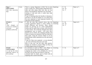 107
Stage 3
EDUCATION
-how does education
help
6 min. There’s a saying “Ignorance is bliss” but in most
cases, it really isn’t. When people understand each
other and what makes them tick, they are less
likely to be prejudiced. Education isn’t just about
learning to read and write, it really does help
people to get on.
To get Ss thinking about the benefits of education,
ask them to use the list (Paper no 7) to order from
the most important to least important benefits of
education (in their opinion).
Speaking/ T – Ss
Ss – Ss
Ss – T
Paper no 7,
STAGE 4
US
-what changes in
society are needed to
overcome the
problems of diversity
10 min. T tells the class that research shows that the
younger generation (them!) is more willing to
accept difference and diversity. More young
people are growing up in a more multicultural
society and are much more at home with diversity
in all its forms. The world has changed since their
grandparents were at school... even since their
parents were at school. The changing attitudes and
values of society are reflected in the laws that have
been made. Using the resource (Paper no 8) Ss
should decide which statements are true and which
are false.
T asks Ss if they were surprised – or even shocked
– by some of the facts they have just read.
Why or why not? Ask the class what positive
changes are needed in society? What can they do
to help change society for the better?
Speaking/
Listening
T – Ss
Ss – Ss
Ss – T
Paper no 8,
STAGE 5
CONCLUSION
-to sum up the most
important aspects of
the workshop
4 min. To conclude we return to Mike’s story (Paper no
9) to see and hear about the progress that his
campaign has made so far, including his visit to
the Pope. We also hear how David’s work has
continued after his death, and we finish with an
inspiring call to action from Mike.
Listening T – Ss Paper no 9
 