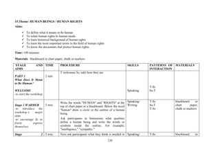 120
15.Theme: HUMAN BEINGS / HUMAN RIGHTS
Aims:
To define what it means to be human
To relate human rights to human needs
To learn historical background of human rights
To learn the most important terms in the field of human rights
To know the documents that protect human rights
Time: 100 minutes
Materials: blackboard or chart paper, chalk or markers
STAGE AND
AIMS
TIME PROCEDURE SKILLS PATTERNS OF
INTERACTION
MATERIALS
PART 1
What Does It Mean
to Be Human?
WELCOME
-to start the workshop
2 min
T welcomes Ss, asks how they are
Speaking
T-Ss
Ss-T
Stage 1 WARMER
-to introduce the
workshop’s major
aims
-to encourage Ss to
freely express
themselves
5 min.
Write the words "HUMAN" and "RIGHTS" at the
top of chart paper or a blackboard. Below the word
"human" draw a circle or the outline of a human
being.
Ask participants to brainstorm what qualities
define a human being and write the words or
symbols inside the outline. For example,
"intelligence," "sympathy."
Speaking/
Writing
T-Ss
Ss-T
T-Ss
blackboard or
chart paper,
chalk or markers
Stage 2 5 min. Next ask participants what they think is needed in Speaking/ T-Ss blackboard or
 