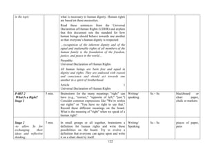 122
in the topic what is necessary to human dignity. Human rights
are based on these necessities.
Read these sentences from the Universal
Declaration of Human Rights (UDHR) and explain
that this document sets the standard for how
human beings should behave towards one another
so that everyone’s human dignity is respected:
…recognition of the inherent dignity and of the
equal and inalienable rights of all members of the
human family is the foundation of the freedom,
justice, and peace in the world…
Preamble
Universal Declaration of Human Rights
All human beings are born free and equal in
dignity and rights. They are endowed with reason
and conscience and should act towards one
another in a spirit of brotherhood.
Article 1
Universal Declaration of Human Rights
PART 2
What Is a Right?
Stage 1
5 min. Brainstorm for the many meanings "right" can
have (e.g., "correct," "opposite of left," "just.")
Consider common expressions like "We’re within
our rights" or "You have no right to say that."
Record these different meanings on the board.
What is the meaning of "right" when we speak of a
human right?
Writing/
speaking
Ss – Ss blackboard or
chart paper,
chalk or markers
Stage 2
-to allow Ss for
exchanging their
ideas and reflective
thinking
7 min. In small groups or all together, brainstorm a
definition for human rights and write these
possibilities on the board. Try to evolve a
definition that everyone can agree upon and write
it on a chart sheet by itself.
Writing/
Speaking
Ss – Ss pieces of paper,
pens
 