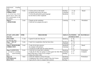 172
understood (reading
task)
Stage 5 ERROR
CORRECTION
- to correct any errors
heard and to allow the
Ss to participate in the
correction
5 min - T writes errors on the board
- Ss identify and correct the errors
- T writes the particularly good language
- Ss note them on their copybook
Reading/
Listening/
Speaking
T - Ss
S - T
S - S
Board
Stage 6
HOMEWORK
2 min - T hands out the worksheet
- T tells the Ss to prepare the task 6
Listening T - Ss Worksheet
STAGE AND AIMS
2nd class
TIME PROCEDURE SKILLS PATTERNS OF
INTERACTION
MATERIALS
WELCOME
-to start the class
3 min - T greets Ss asks how they are. Speaking T - Ss
Ss - T
Stage 7 RECAP
- to revise
3 min - T asks Ss to recapitulate what has been done. Speaking/
Listening
T - Ss
S - T
Stage 8 HOMEWORK
CORRECTION
5 min - T asks Ss for their answers.
- Ss compare with partners.
- T invites Ss to take note for correct answers.
Speaking/
Listening
T - Ss
S - T
S - S
Board
Stage 9 LISTENING
- to improve speaking
and understanding
skills
6 min - T tells the Ss to keep their worksheet
- T tells the Ss they are going to watch again the little film
titled 'What does it mean to be a refugee ?'
- T plays the whole video
Speaking/
Listening/
Reading
T - Ss
S - T
S - S
Worksheets
Computer
Stage 10
CONTROLLED
PRACTICE
4min - T asks the students to answer the quiz
- T emphasises that it doesn’t matter if they don’t know
- T gives the Ss time to compare their answers
Speaking/
Listening/
Reading
Worksheets
 