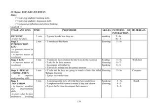 179
21.Theme: REFUGEE JOURNEYS
Aims :
To develop students' listening skills
To develop students’ discussion skills
To encourage reflection and critical thinking
Level : B 1+
STAGE AND AIMS TIME PROCEDURE SKILLS PATTERNS OF
INTERACTION
MATERIALS
WELCOME
-to start the class
3 min - T greets Ss asks how they are speaking T - Ss
Ss - T
Stage 2
INTRODUCTION
LEXI
- to generate interest in
the topic
- to improve master of
vocabulary
2 min - T introduces this theme Listening T - Ss
Stage 2 LEXI
- to improve master of
vocabulary
5 min - T hands out the worksheet for the Ss to do the excercice
- T asks Ss for their answers
- Ss compare with other Ss
- T invites Ss to take note for correct answers
Reading/
Listening/
Speaking
T - Ss
S - T
S - S
Worksheet
Stage 3 VIEWING
A MOVIE -PART I
- to improve
understanding skills
3 min - T tells the Ss they are going to watch a little film titled
'Refugee Journeys'
- T plays the whole video
Listening T - Ss Computer
Stage 4
DISCUSSION
- to improve speaking
and understanding
skills
-to check what Ss have
understood (reading
3 min - T encourages the Ss to tell what they have understood
- T emphasises that it doesn’t matter if they don’t know
- T gives the Ss time to compare their answers
Speaking/
Listening
T - Ss
S - T
S - S
Board
 
