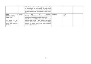 57
T divides the class into three groups and looks
for information on the internet on the above
topics and choose a representative of each group
to then transmit the information to the whole
class.
Stage 5
CONCLUDING
ANALYSIS
-to allow Ss for
exchanging their
ideas and reflective
thinking
10 min. T asks the question:
What do you think about making a comic movie
about stereotypes and with what objectives?
After Ss have read their ideas out, there is an
analysis done by the T who points to the most
common factors that have been mentioned by
students. T points out to the most frequent
reasons and concludes.
Speaking T – Ss
Ss-Ss
 