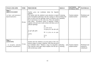 63
STAGE AND AIMS TIME PROCEDURE SKILLS
PATTERNS OF
INTERACTION
MATERIALS
Stage 3
PRONUNCIATION
-to know and pronounce
Spanish phonetics
20 min
Teacher gives out worksheet about the Spanish
alphabet.
The teacher asks the students to pay attention to repeat
some homophone phonemes and she explains to them
that we must write the spellings/ letters in different way
but we pronounce it in the same way. Then, the teacher
talks about /h/(without sound in Spanish). Finally,
students will read some words written with these sort of
difficult spellings.
• B/v
• C/ z (ce, ci=z)
• G/j (ge, gi=j// ga, gue, gui,
go, gu// güe, güi)
• K/ c/ q (ca, co, cu, que,
qui=k)
• LL/y
• H
Listening,
reading and
speaking
Teacher-students
student-teacher
Worksheet and
whiteboard
Stage 4
LISTENING
- to recognize enjoying
vocabulary and phonetics
15 min
Teacher asks the students to say the names of the very
famous singers or songs in Spanish. After that she gives
out worksheet about Shakira´s song (´La bicicleta´).
That song has some gaps which students will fill out it
with several easy words.
Reading and
listening
Teacher-students
student-teacher
Worksheet and
interactive
whiteboard
 