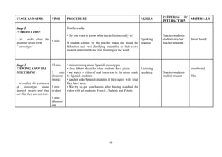 66
STAGE AND AIMS TIME PROCEDURE SKILLS
PATTERNS OF
INTERACTION
MATERIALS
Stage 2
INTRODUCTION
- to make clear the
meaning of the term
“ stereotype”
5 min
Teachers asks
• Do you want to know what the definition really is?
A student chosen by the teacher reads out aloud the
definition and two clarifying examples so that every
student understands the real meaning of the word.
Speaking
reading
Teacher-students
students-teacher
teacher-students
Smart board
Stage 3
VIEWING A MOVIE&
DISCUSSING
- to realize the existence
of stereotype about
Spanish people and find
out that they are not true.
15 min
5 min
(brainsto
rming)
5 min
(video)
5 min
(discussi
on)
• brainstorming about Spanish stereotypes
• class debate about the ideas students have given.
• we watch a video of real interview in the street made
by Spanish students.
• teacher asks Spanish students if they agree with what
they have seen.
• We try to get conclusions after having watched the
video with all students: French , Turkish and Polish.
Listening
speaking Teacher-students
student-student
smartboard
film
 