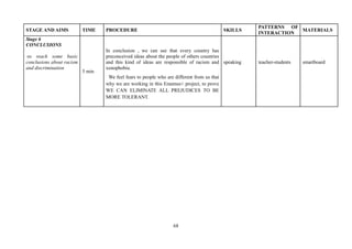 68
STAGE AND AIMS TIME PROCEDURE SKILLS
PATTERNS OF
INTERACTION
MATERIALS
Stage 6
CONCLUSIONS
-to reach some basic
conclusions about racism
and discrimination
5 min
In conclusion , we can see that every country has
preconceived ideas about the people of others countries
and this kind of ideas are responsible of racism and
xenophobia.
We feel fears to people who are different from us that
why we are working in this Erasmus+ project, to prove
WE CAN ELIMINATE ALL PREJUDICES TO BE
MORE TOLERANT.
speaking teacher-students smartboard
 