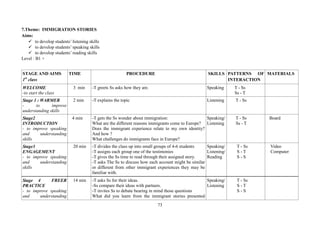 73
7.Theme: IMMIGRATION STORIES
Aims:
to develop students’ listening skills
to develop students’ speaking skills
to develop students’ reading skills
Level : B1 +
STAGE AND AIMS
1st
class
TIME PROCEDURE SKILLS PATTERNS OF
INTERACTION
MATERIALS
WELCOME
-to start the class
3 min -T greets Ss asks how they are. Speaking T - Ss
Ss - T
Stage 1 : WARMER
- to improve
understanding skills
2 min -T explains the topic Listening T - Ss
Stage2
INTRODUCTION
- to improve speaking
and understanding
skills
4 min -T gets the Ss wonder about immigration:
What are the different reasons immigrants come to Europe?
Does the immigrant experience relate to my own identity?
And how ?
What challenges do immigrants face in Europe?
Speaking/
Listening
T - Ss
Ss - T
Board
Stage3
ENGAGEMENT
- to improve speaking
and understanding
skills
20 min -T divides the class up into small groups of 4-6 students
-T assigns each group one of the testimonies
-T gives the Ss time to read through their assigned story.
-T asks The Ss to discuss how each account might be similar
or different from other immigrant experiences they may be
familiar with.
Speaking/
Listening/
Reading
T - Ss
S - T
S - S
Video
Computer
Stage 4 FREER
PRACTICE
- to improve speaking
and understanding
14 min -T asks Ss for their ideas.
-Ss compare their ideas with partners.
-T invites Ss to debate bearing in mind those questions
What did you learn from the immigrant stories presented
Speaking/
Listening
T - Ss
S - T
S - S
 