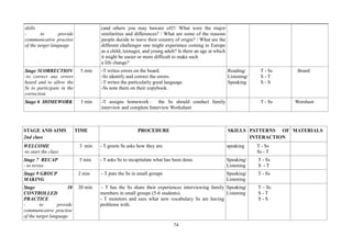 74
skills
- to provide
communicative practise
of the target language
(and others you may baware of)?/ What were the major
similarities and differences? / What are some of the reasons
people decide to leave their country of origin? / What are the
different challenges one might experience coming to Europe
as a child, teenager, and young adult? Is there an age at which
it might be easier or more difficult to make such
a life change?
Stage 5CORRECTION
-to correct any errors
heard and to allow the
Ss to participate in the
correction
5 min -T writes errors on the board.
-Ss identify and correct the errors.
-T writes the particularly good language.
-Ss note them on their copybook.
Reading/
Listening/
Speaking
T - Ss
S - T
S - S
Board
Stage 6 HOMEWORK 3 min -T assigns homework : the Ss should conduct family
interview and complete Interview Worksheet
T - Ss Worsheet
STAGE AND AIMS
2nd class
TIME PROCEDURE SKILLS PATTERNS OF
INTERACTION
MATERIALS
WELCOME
-to start the class
3 min - T greets Ss asks how they are. speaking T - Ss
Ss - T
Stage 7 RECAP
- to revise
5 min - T asks Ss to recapitulate what has been done. Speaking/
Listening
T - Ss
S - T
Stage 9 GROUP
MAKING
2 min - T puts the Ss in small groups Speaking/
Listening
T - Ss
Stage 10
CONTROLLED
PRACTICE
- to provide
communicative practise
of the target language
20 min - T has the Ss share their experiences interviewing family
members in small groups (5-6 students).
- T monitors and sees what new vocabulary Ss are having
problems with.
Speaking/
Listening
T – Ss
S - T
S - S
 
