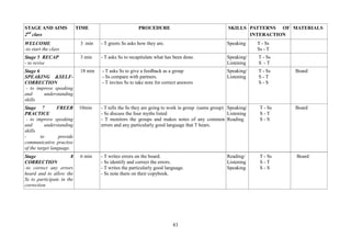 83
STAGE AND AIMS
2nd
class
TIME PROCEDURE SKILLS PATTERNS OF
INTERACTION
MATERIALS
WELCOME
-to start the class
3 min - T greets Ss asks how they are. Speaking T - Ss
Ss - T
Stage 5 RECAP
- to revise
3 min - T asks Ss to recapitulate what has been done. Speaking/
Listening
T - Ss
S - T
Stage 6
SPEAKING &SELF-
CORRECTION
- to improve speaking
and understanding
skills
18 min - T asks Ss to give a feedback as a group
- Ss compare with partners.
- T invites Ss to take note for correct answers
Speaking/
Listening
T - Ss
S - T
S - S
Board
Stage 7 FREER
PRACTICE
- to improve speaking
and understanding
skills
- to provide
communicative practise
of the target language.
10min - T tells the Ss they are going to work in group (same group)
- Ss discuss the four myths listed
- T monitors the groups and makes notes of any common
errors and any particularly good language that T hears.
Speaking/
Listening
Reading
T - Ss
S - T
S - S
Board
Stage 8
CORRECTION
-to correct any errors
heard and to allow the
Ss to participate in the
correction
6 min - T writes errors on the board.
- Ss identify and correct the errors.
- T writes the particularly good language.
- Ss note them on their copybook.
Reading/
Listening
Speaking
T - Ss
S - T
S - S
Board
 