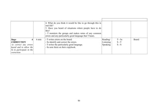 86
4. What do you think it would be like to go through this in
real life?
5. Have you heard of situations where people have to do
this?
- T monitors the groups and makes notes of any common
errors and any particularly good language that T hears.
Stage 6
CORRECTION
-to correct any errors
heard and to allow the
Ss to participate in the
correction
6 min - T writes errors on the board.
- Ss identify and correct the errors.
- T writes the particularly good language.
- Ss note them on their copybook.
Reading/
Listening
Speaking
T - Ss
S - T
S - S
Board
 