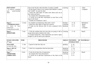 88
DISCUSSION
- to improve speaking
and understanding
skills
cities in the UK the video describes. (London, Cardiff)
- On the board T draws a two column chart labelled ‘London’
and ‘Cardiff’. Ss copy the chart.
- T plays the video again. Ss make notes about each city as
they watch and listen.
- Ss compare their information in pairs.
- T invites Ss to add their information in note form to the
chart on the board.
- T hands out worksheets 1 and 2.
Listening S - T
S - S
Video
Computer
Stage 4
COMPREHENSION
-to check Ss have
understood
(comprehension task)
13 min - Ss complete accompanying video tasks 2 and 3.
- T plays the video again to check Ss's answers.
- T reads out the answers after Ss have compared with a
partner.
Reading/
Listening/
Speaking
T - Ss
S - T
S - S
Worksheets
Board
Video
Computer
Stage 5
HOMEWORK
3 min - T tells the students that next time they are going to talk in
groups about topics related to the video.
- T assigns homework : Find expressions you need to agree,
disagree, to ask for and to give opinions.
Listening T - Ss Board
STAGE AND AIMS
2nd
class
TIME PROCEDURE SKILLS PATTERNS OF
INTERACTION
MATERIALS
WELCOME
-to start the class
3 min - T greets Ss asks how they are speaking T - Ss
Ss - T
Stage 6 RECAP
- to revise
5 min - T asks Ss to recapitulate what has been done Speaking/
Listening
T - Ss
S - T
Stage 7
HOMEWORK
CORRECTION
8 min - T asks Ss for their lists of expressions
- Ss compare their lists with partners
- T invites Ss to add their expressions to the chart on the
board.
Speaking/
Listening
T - Ss
S - T
S - S
Board
 