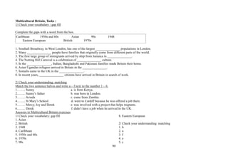 90
Multicultural Britain, Tasks :
1/ Check your vocabulary : gap fill
Complete the gaps with a word from the box.
Caribbean 1950s and 60s Asian 90s 1948
Eastern European British 1970s
1. Southall Broadway, in West London, has one of the largest _______________ populations in London.
2. Many _______________ people have families that originally come from different parts of the world.
3. The first large group of immigrants arrived by ship from Jamaica in _______________.
4. The Notting Hill Carnival is a celebration of _______________ culture.
5. In the _______________, Indian, Bangladeshi and Pakistani families made Britain their home.
6. Asian Ugandan refugees arrived in Britain in the _______________.
7. Somalis came to the UK in the _______________.
8. In recent years, _______________ citizens have arrived in Britain in search of work.
2/ Check your understanding: matching
Match the two sentence halves and write a – f next to the number 1 – 6.
1…….. Sunny a. is from Kenya.
2…….. Sunny’s father b. was born in London.
3…….. Avinda c. came from Zambia.
4…….. St Mary’s School d. went to Cardiff because he was offered a job there.
5…….. Mercy, Joy and Derek e. was involved with a project that helps migrants.
6…….. Derek f. didn’t have a job when he arrived in the UK.
Answers to Multicultural Britain exercises
1/ Check your vocabulary: gap fill
1. Asian
2. British
3. 1948
4. Caribbean
5. 1950s and 60s
6. 1970s
7. 90s
8. Eastern European
2/ Check your understanding: matching
1. b
2. a
3. f
4. e
5. c
 