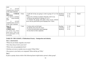 93
skills
- to provide
communicative practise
of the target language.
Stage 9 FREER
PRACTICE
- to improve speaking
and understanding
skills
- to provide
communicative practise
of the target language.
13min - T tells the Ss they are going to work in group of 3 or 4 for
task 6.
- T gives Ss 2 minutes to prepare what they want to say.
- Ss discuss the questions in groups of 3 or 4.
- T monitors the groups and makes notes of any common
errors and any particularly good language that T hears.
Speaking/
Listening
T - Ss
S - T
S - S
Board
Stage 10
ERROR
CORRECTION
-to correct any errors
heard and to allow the
Ss to participate in the
correction
5 min - T writes errors on the board.
- Ss identify and correct the errors.
- T writes the particularly good language.
- Ss note them on their copybook.
Reading/
Listening/
Speaking
T - Ss
S - T
S - S
Board
TASKS TO THE LESSON: A Multicultural Society – Immigration and ethnicity
Task 1 - Questionnaire
• Where do your family originally come from?
• Have they always lived in your town?
• Where were your grandparents born?
• Did they ever move to another town or country? When? Why?
• Has anyone in your family ever emigrated? Where did they go? Why?
Task 2
In pairs or groups, discuss which of the following factors might decide a person’s ethnic group?
 