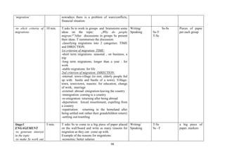 98
‘migration’ nowadays there is a problem of wars/conflicts,
financial situation
-to elicit criteria of
migrations
10 min. T asks Ss to work in groups and brainstorm some
ideas on the topic: „Why do people
migrate?”After discussions in groups Ss present
their ideas. T summarises the discussion
classifying migrations into 2 categories: TIME
and DIRECTION.
1st criterion of migration: TIME:
-short term migrations: seasonal , on business, a
trip
-long term migrations; longer than a year : for
work
-stable migrations: for life
2nd criterion of migration: DIRECTION:
-internal: town-village (to rest; elderly people fed
up with hustle and bustle of a town). Village-
town, town-town, reasons: for education, change
of work, marriage
-external: abroad: emigration-leaving the country
-immigration: coming to a country
-re-emigration: returning after being abroad
-deportation: forced ressetlement, expelling from
a country
-repatriation: returning to the homeland after
being settled out( rather their grandchildren return)
-settling out/resettling
Writing/
Speaking
Ss-Ss
Ss-T
T-Ss
Pieces of paper
per each group
Stage3
ENGAGEMENT
-to generate interest
in the topic
-to make Ss work out
5 min. T asks Ss to come to a big piece of paper placed
on the wall/board and write as many reasons for
migration as they can come up with.
Example of the reasons for migrations:
-economic: better salaries
Writing/
Speaking
T-Ss
Ss –T
a big piece of
paper, markers
 